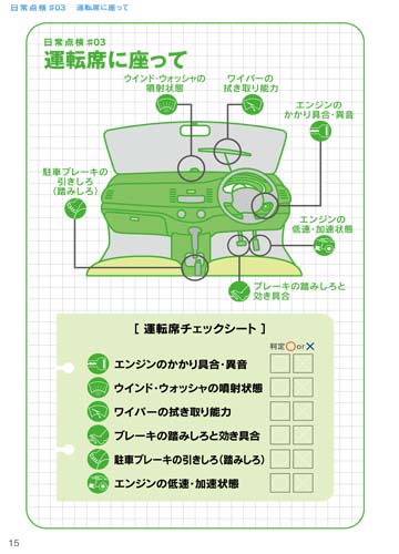 製品名 LLC