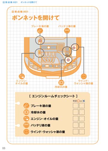 製品名 LLC